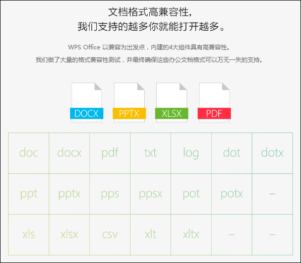 WPS Office