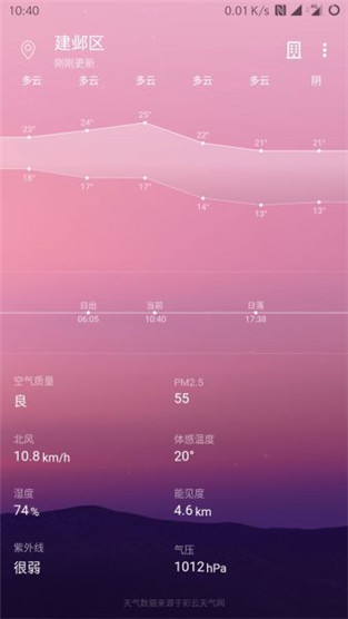 cool׿