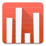 App Usageios V5.34