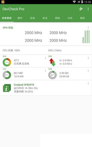 devcheck Proƽ