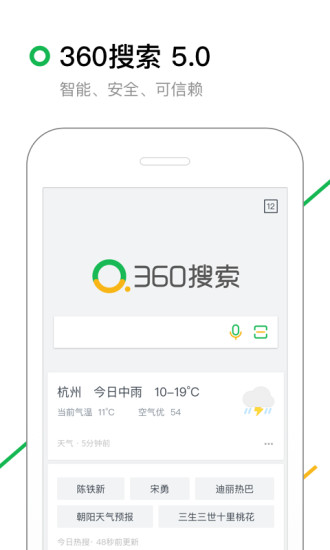 360